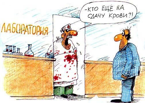 Анализы приколы