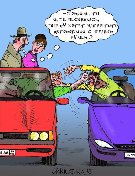 Колесо карикатура