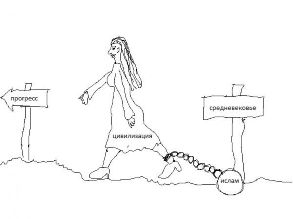 Шутки про черепаху