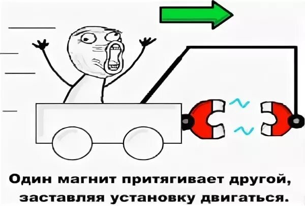 Привлекательность иллюстрация