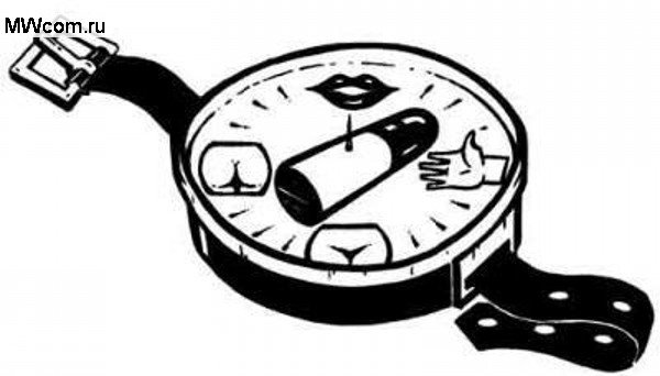 Компас прикол