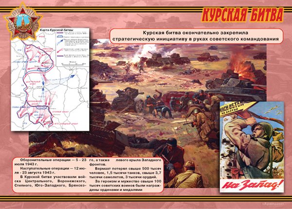 Курская битва стенд