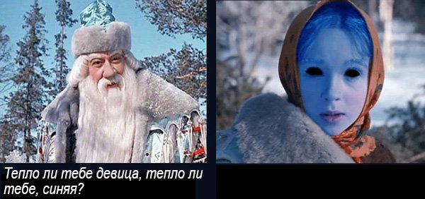 Сказочный образ челове