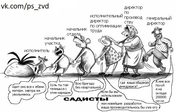 Мемы про работу на вахте