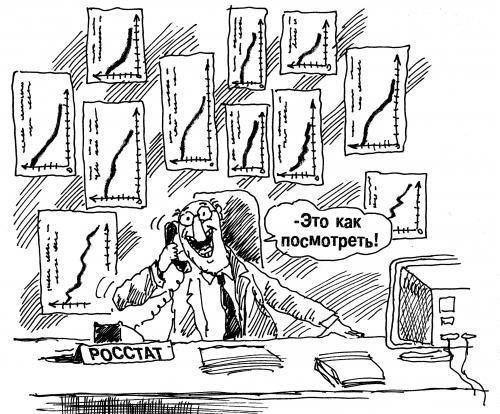 Юмор про статистику