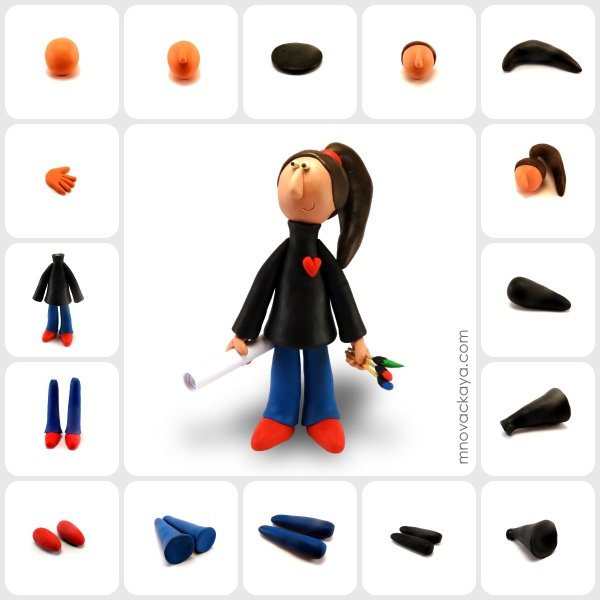 Как слепить человека из пластилина поэтапно