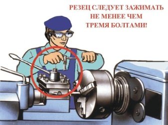 Токарь плакат