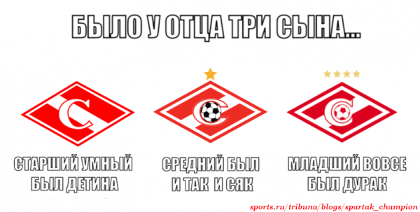 ФК Спартак мемы
