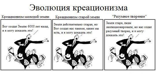 Эволюция и креационизм