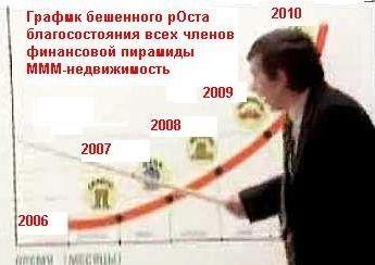 Леня голубков карикатура (48 фото)