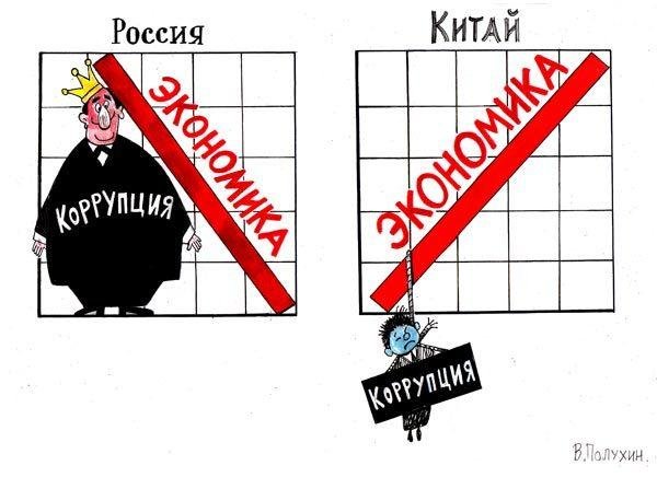 Коррупция и власть