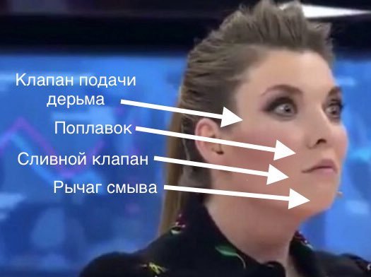 Сливной бачок Скабеева