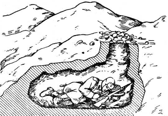 Снежная яма убежище