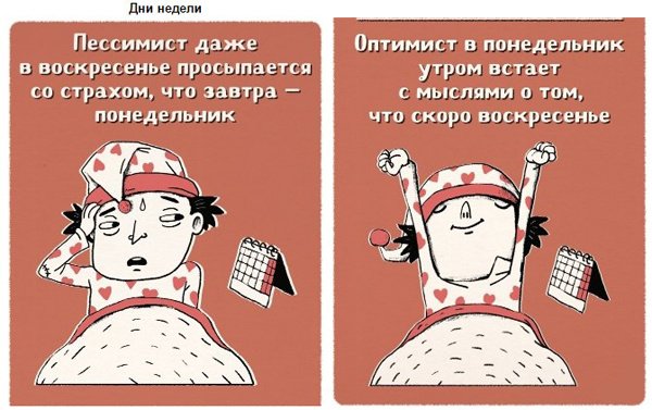 Примеры оптимизма и пессимизма