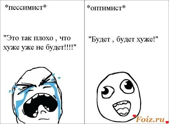 Про оптимистов и пессимистов с юмором