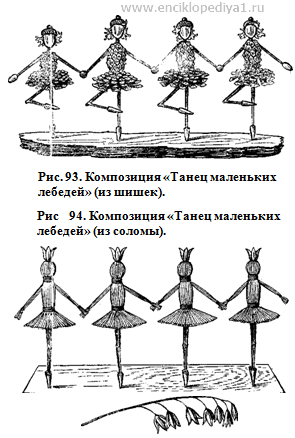 Танец маленьких лебедей движения схема