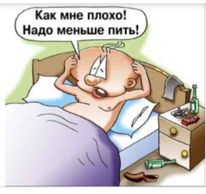 Открытки с похмелья