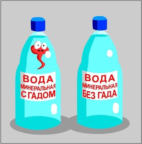 Вода карикатура