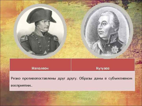 Наполеон Бонапарт шарж