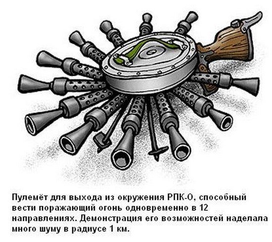 Круговая оборона