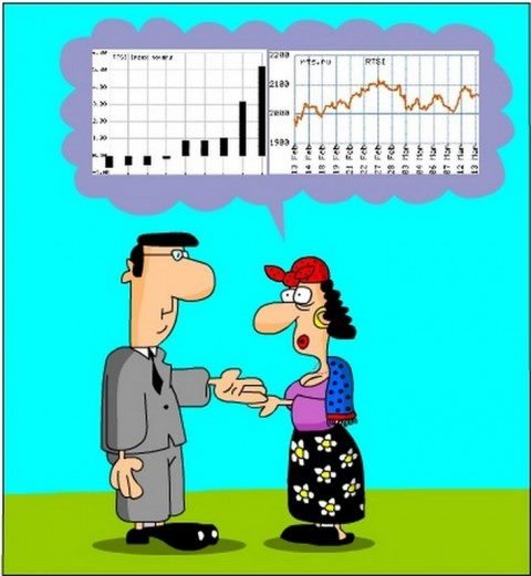 Приколы про фондовый рынок