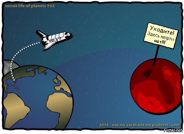 Плакат Планета заболела