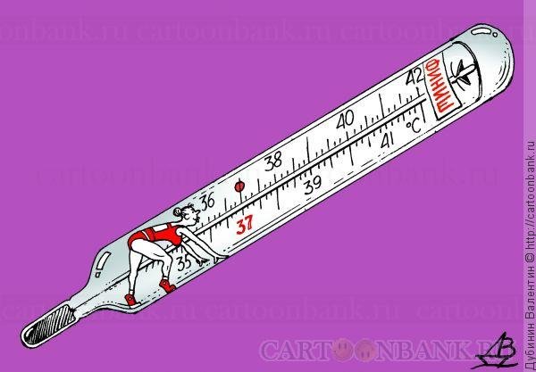 Смешной градусник