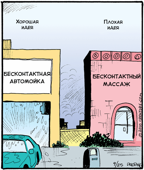 Карикатуры на автомойку