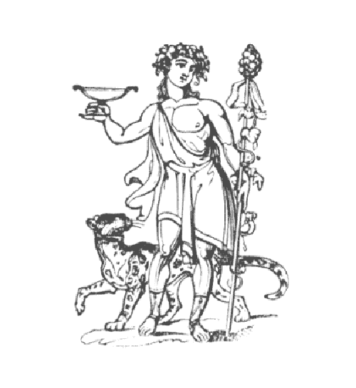 Микеланджело Меризи да Караваджо Вакх