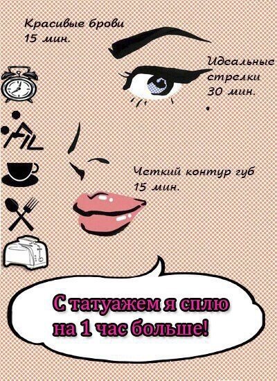 Фразы про перманентный макияж