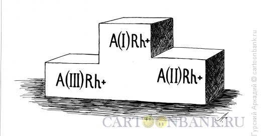 Смешной пьедестал