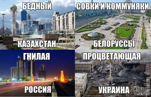 Загнивающая Европа и Россия