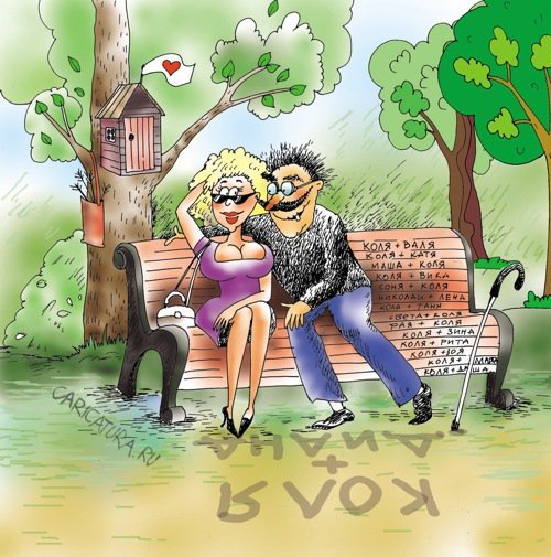 Карикатуры на мужчин и женщин