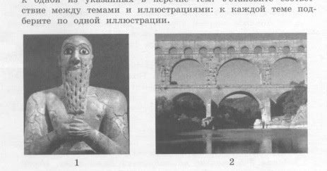 Шумерские города-государства 5 класс история иллюстрации