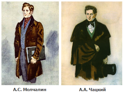 Чацкий иллюстрации (47 фото)