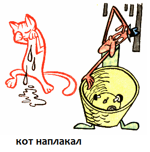 Фразиологизм "кот на плакал