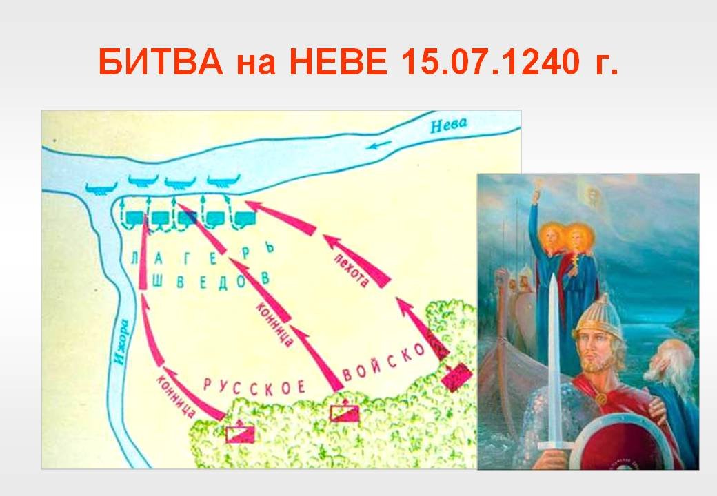Невская битва место сражения. Битва на реке Неве 1240 г.