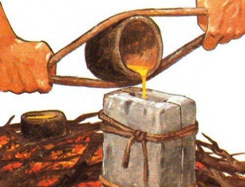 Литье меди в древности