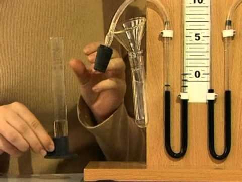 Прибор ПСР В химии