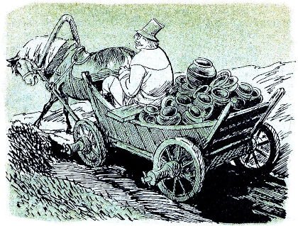 Ремесленные мастерские Индии 16 век