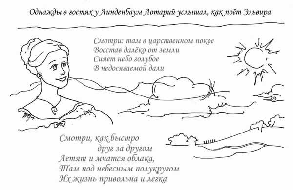 Сказка Аксакова облако