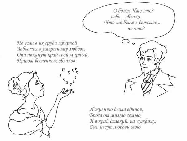 Рассказ облако Аксаков