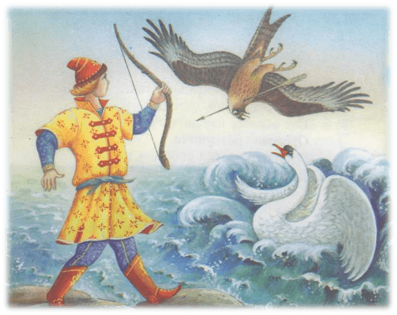 Гвидон сказка о царе Салтане