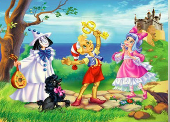 Мальвина сказка Буратино