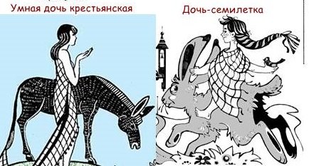 Братья Гримм дочь Семилетка