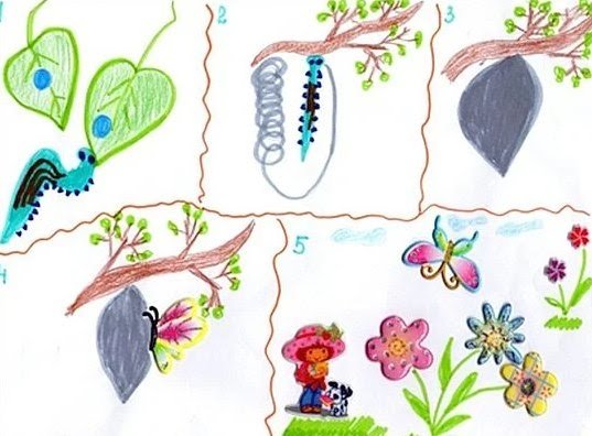 Валентин Берестов честное гусеничное