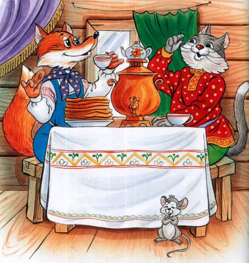 Котофей Иванович сказка