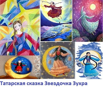 Башкирская народная сказка Зухра и Луна
