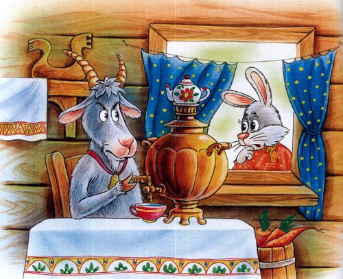 Коза Дереза украинская сказка