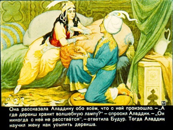 Вода Водица